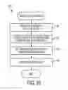Fig. 25 - Computer-implemented system and method for analyzing organizational performance from episodic data