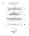 Fig. 08 - Computer-Implemented System And Method For Providing Selective Contextual Exposure Within Social Network Situations
