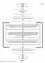 Fig. 04 - Managing answer feasibility