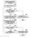 Fig. 01 - Ladder program retrieval device capable of retrieving ladder circuits based on specified signal operation conditions