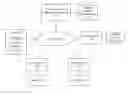 Fig. 01 - Creating and discovering learning content in a social learning system