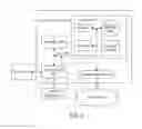 Fig. 05 - Creating and discovering learning content in a social learning system