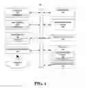 Fig. 02 - System and method for creating and sharing plans through multimodal dialog