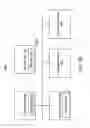 Fig. 03 - ASYNCHRONOUS INTERACTION IN THE REPORT GENERATOR
