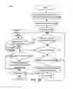 Fig. 05 - ASYNCHRONOUS INTERACTION IN THE REPORT GENERATOR
