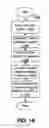 Fig. 13 - ASYNCHRONOUS INTERACTION IN THE REPORT GENERATOR