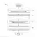 Fig. 01 - METHOD AND APPARATUS TO MAP ANALYTICS TO EDGE DEVICES