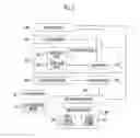 Fig. 02 - Apparatus and method for data processing