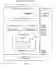 Fig. 03 - Advanced database systems and methods for use in a multi-tenant system