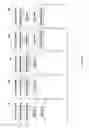Fig. 08 - Advanced database systems and methods for use in a multi-tenant system