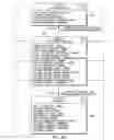 Fig. 13 - Advanced database systems and methods for use in a multi-tenant system