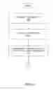 Fig. 07 - Method for streaming transactions in database cluster