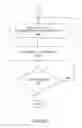 Fig. 08 - Method for streaming transactions in database cluster