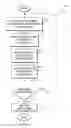 Fig. 08 - Asynchronous data replication using an external buffer table