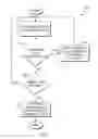 Fig. 03 - Asynchronous data replication using an external buffer table