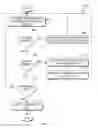 Fig. 05 - Asynchronous data replication using an external buffer table