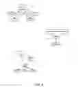 Fig. 05 - Reference partitioning for database objects