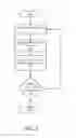 Fig. 06 - Reference partitioning for database objects