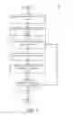 Fig. 08 - Reference partitioning for database objects