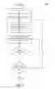Fig. 09 - Reference partitioning for database objects