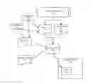 Fig. 01 - Identifying join relationships based on transactional access patterns