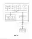 Fig. 08 - Identifying join relationships based on transactional access patterns