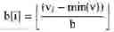 Fig. 04 - ADAPTIVE TRAJECTORY ANALYSIS OF REPLICATOR DYNAMICS FOR DATA CLUSTERING