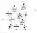 Fig. 01 - MUSIC PLAYING SERVICE