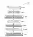Fig. 01 - Classifying uniform resource locators