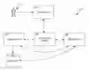 Fig. 01 - Building reports