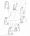 Fig. 14 - System and method of personalized message threading for a multi-format, multi-protocol communication system