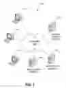 Fig. 02 - Methods, systems, and computer-readable media for semantically enriching content and for semantic navigation