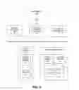 Fig. 03 - Methods, systems, and computer-readable media for semantically enriching content and for semantic navigation