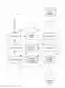 Fig. 01 - Question answering from structured and unstructured data sources