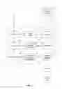 Fig. 02 - Question answering from structured and unstructured data sources