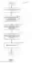 Fig. 07 - Question answering from structured and unstructured data sources
