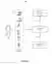 Fig. 02 - Extract operator