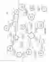 Fig. 03 - Extract operator