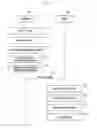 Fig. 03 - Text-based content management method and apparatus of electronic device