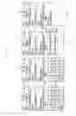 Fig. 10 - Text-based content management method and apparatus of electronic device