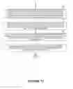 Fig. 10 - Fast search in a music sharing environment