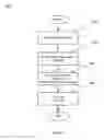 Fig. 05 - System and method for improving access to search results