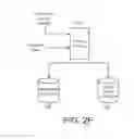 Fig. 09 - Time-box constrained searching in a distributed search system