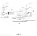 Fig. 10 - SYSTEMS AND METHODS FOR CONSUMER-GENERATED MEDIA REPUTATION MANAGEMENT