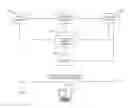 Fig. 02 - Optimizing web crawling through web page pruning