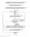 Fig. 09 - Information propagation via weighted semantic and social graphs
