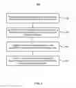 Fig. 10 - Searching for ideograms in an online social network