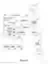 Fig. 06 - Task-oriented presentation of auxiliary content to increase user interaction performance