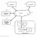 Fig. 01 - Method and server for analyzing social media content based on survey participation data related to a website