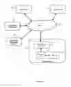 Fig. 03 - Method and server for analyzing social media content based on survey participation data related to a website